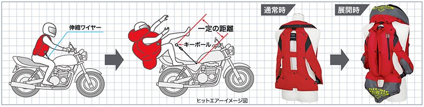 記事イメージ