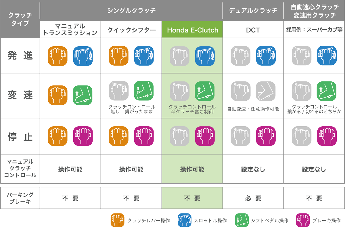 記事イメージ
