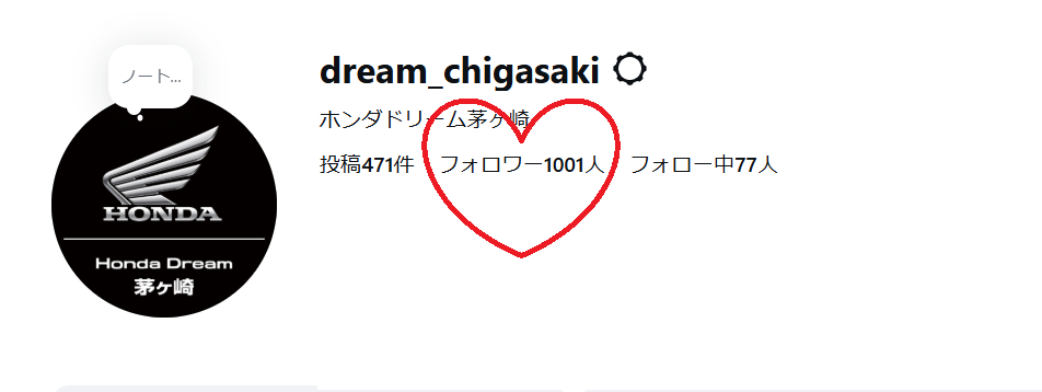 記事イメージ
