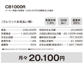 特別金利キャンペーン Cb1000r Cb400シリーズが低金利でお乗り頂けます 最新情報 ホンダドリーム神奈川 バイクの専門店 新車 中古車をお探しならホンダドリーム神奈川へ