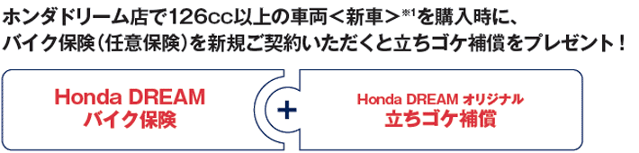 安心のサービス ホンダドリーム神奈川 バイクの専門店 新車 中古車をお探しならホンダドリーム神奈川へ